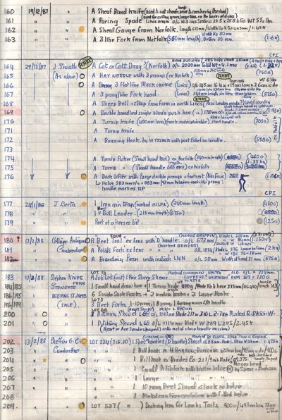 notes 